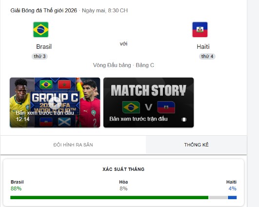 🔥 Brazil vs Haiti: Dự đoán tỷ số, phân tích kèo và nhận định siêu chuẩn từ chuyên gia QQ88 brazil vs haiti